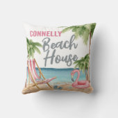 コースタルサマーウォーターカラービーチハウス クッション (裏面)