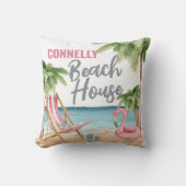 コースタルサマーウォーターカラービーチハウス クッション (正面)