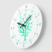 コースタルシーガラスグリーンコーラル&ローマ数字 ラージ壁時計 (傾斜)