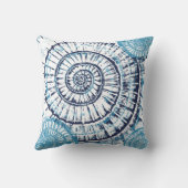 コースタルシーシェルブルーホワイト装飾用クッション クッション (裏面)