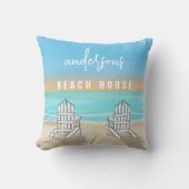 コースタルビーチハウスウォーターカラーカスタム クッション (正面)