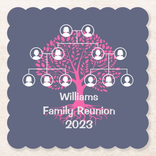 コースターセットファミリー懇親会土産 ペーパーコースター (正面)