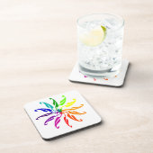 コースターセット – カラーホイール コースター (右側)