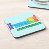 コースター（コーク） コースター (左側)