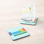 コースター（コーク） コースター (右側)