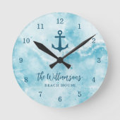 コーストモノグラムのティール(緑がかった色)ブルービーチハウス ラウンド壁時計 (正面)