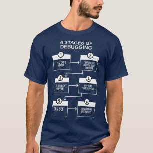 コーダコーディングPCプレゼントギフトアパレルのデバッグ Tシャツ
