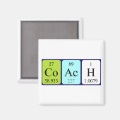 コーチの定期的なテーブル名磁石 マグネット (正面/裏面)