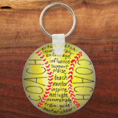 コーチの特性 キーホルダー (正面)