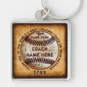 コーチへの野球シーズンのギフトの最も最高のな端 キーホルダー (正面)