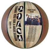 コーチシルエットチームプレーヤー名と写真 バスケットボール (縦)