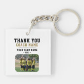 コーチチーム名の写真に感謝 キーホルダー (裏面)
