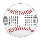 コーチ/選手のためのパーソナライズ野球ボール 野球ボール (裏面)