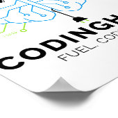 コーディング中毒 テクノロジー ブレイン プログラマー ポスター (角)