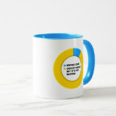 コーディング マグカップ (正面右)