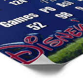 コーディ・アリング ポスター (角)