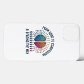 コードから思いやりに – AIが道をリード Case-Mate iPhoneケース (裏面 (横))