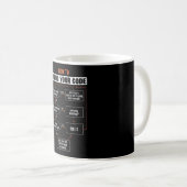 コードのデバッグ方法 – Programmer Gift コーヒーマグカップ (正面右)