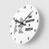 コード認識は必要です(モールス符号) ラウンド壁時計 (傾斜)