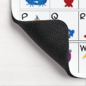 コード鍵-モンスター マウスパッド (コーナー)