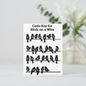 コード鍵 – ワイヤ上の鳥 ポストカード (スタンド正面)