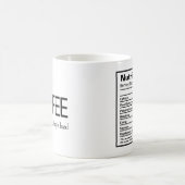 コーヒおもしろいーの不和は懸命栄養の事実 コーヒーマグカップ (中央)