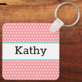 コーヒパーソナライズされたーと良い本 キーホルダー (裏面)