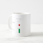 コーヒモダンーエネルギーの前後のトレンディー コーヒーマグカップ (正面左)