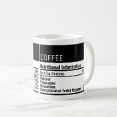 コーヒーおもしろい栄養情報コーヒーマグ コーヒーマグカップ (正面右)