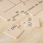 コーヒーが多過ぎる ジグソーパズル (側面)