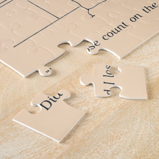 コーヒーが多過ぎる ジグソーパズル (側面)