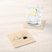 コーヒーが多過ぎる スクエアペーパーコースター (インサイチュ)