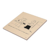 コーヒーが多過ぎる タイル (側面)