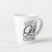 コーヒーが大好きな女の子 カフェラテマグ (右アングル)