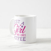 コーヒーが大好きな女の子 コーヒーマグカップ (正面左)