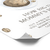 コーヒーが醸造されているママの腹のゲームはどれくらい大きい ポスター (角)