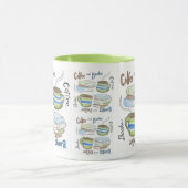 コーヒーと書籍のマグカップ マグカップ (中央)