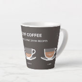 コーヒーのセット カフェラテマグ (右アングル)