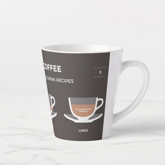 コーヒーのセット カフェラテマグ (右)