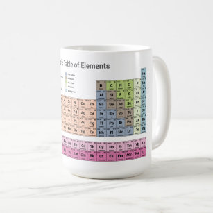 コーヒーのマグカップの元素周期表 コーヒーマグカップ