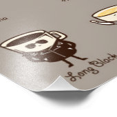 コーヒーの個性チャートを知る フォトプリント            (角)