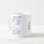 コーヒーの式と構造、カフェイン コーヒーマグカップ (正面左)