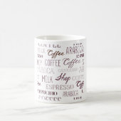 コーヒーの種類 コーヒーマグカップ (中央)