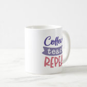 コーヒーの繰り返教えし コーヒーマグカップ (正面右)