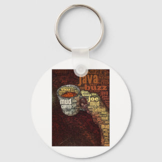 コーヒーの言葉 キーホルダー