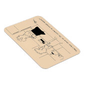 コーヒーの量が多すぎる マグネット (右側)