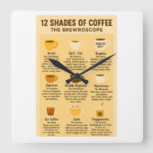 「コーヒーの12の色合い - ブリュースコープ」 スクエア壁時計 (正面)