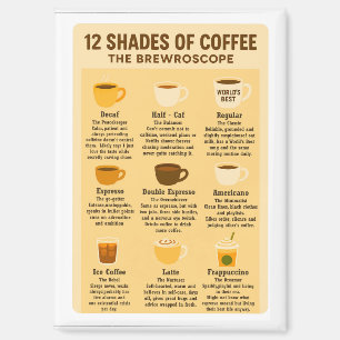 「コーヒーの12の色合い - ブリュースコープ」 マグネット