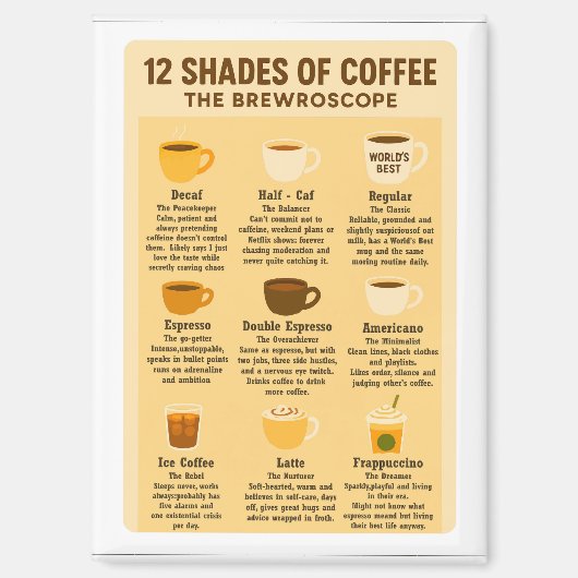 「コーヒーの12の色合い - ブリュースコープ」 マグネット (正面)