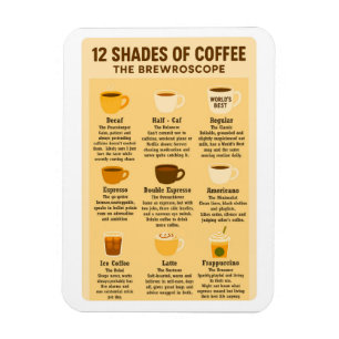 「コーヒーの12の色合い - ブリュースコープ」 マグネット